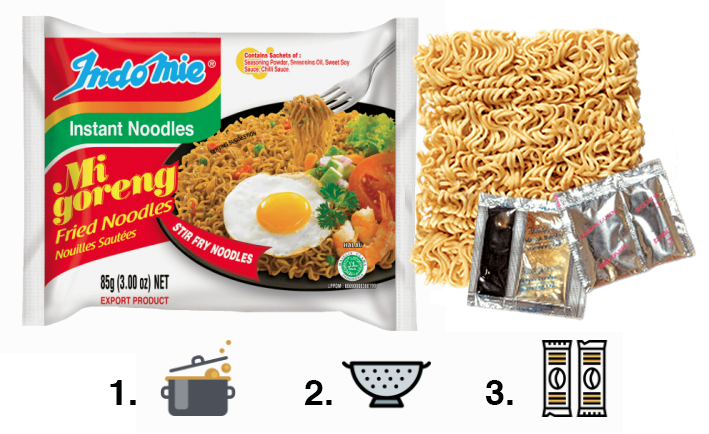 Indomie – Flavor, favored by the world